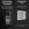 25L/Day Dehumidifier with Smart App Controls